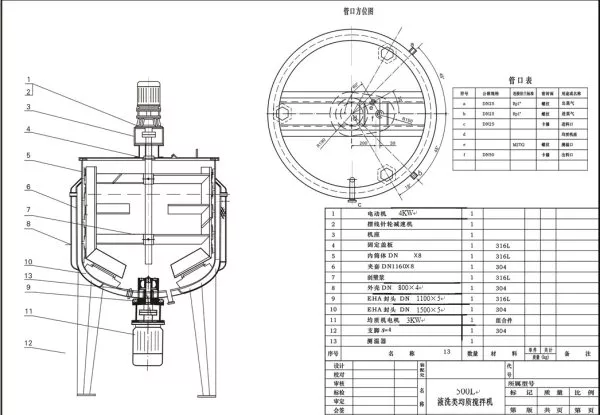 Specification Details 1