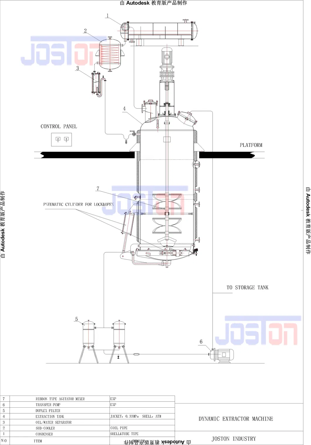 Extraction Equipment Technical Layout