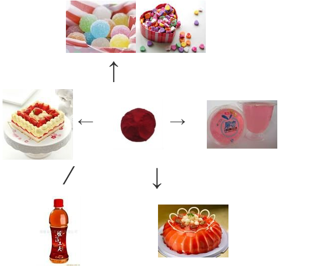 Usage Guide Diagram