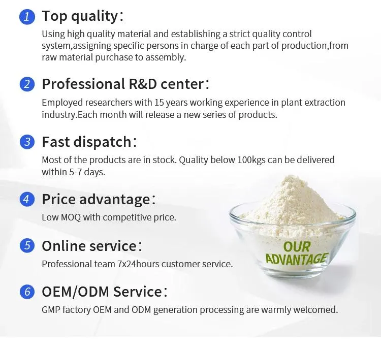 Health Products Plant Extract Raw Materials PQQ Pyrroloquinoline Quinone PQQ