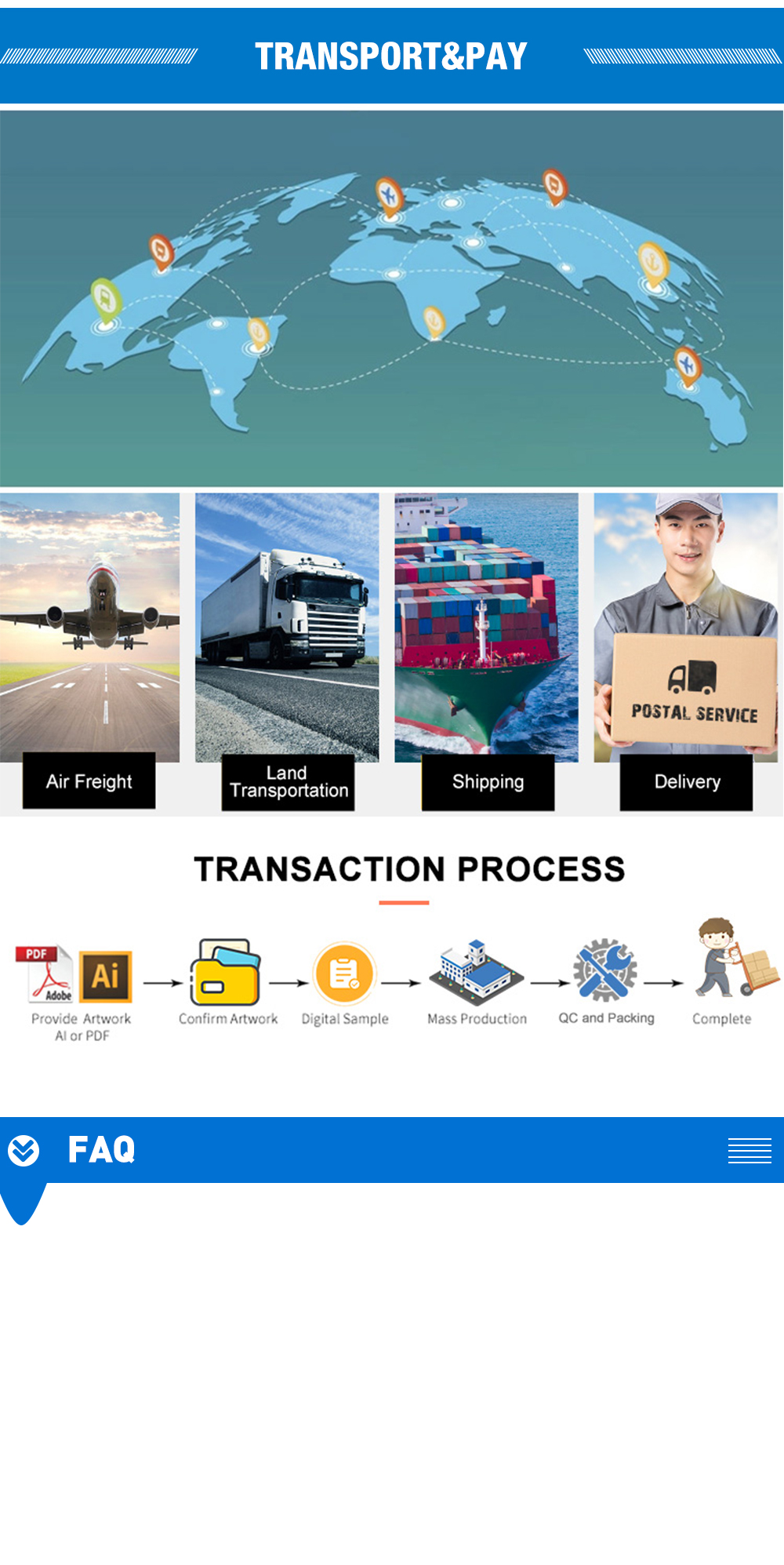 Manufacturing Process 2