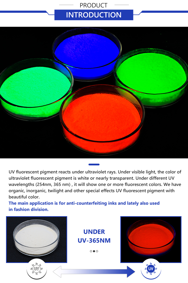 UV Fluorescent Pigment Banner