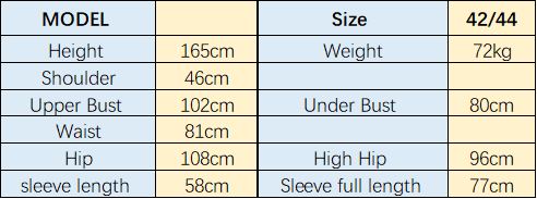 Product View