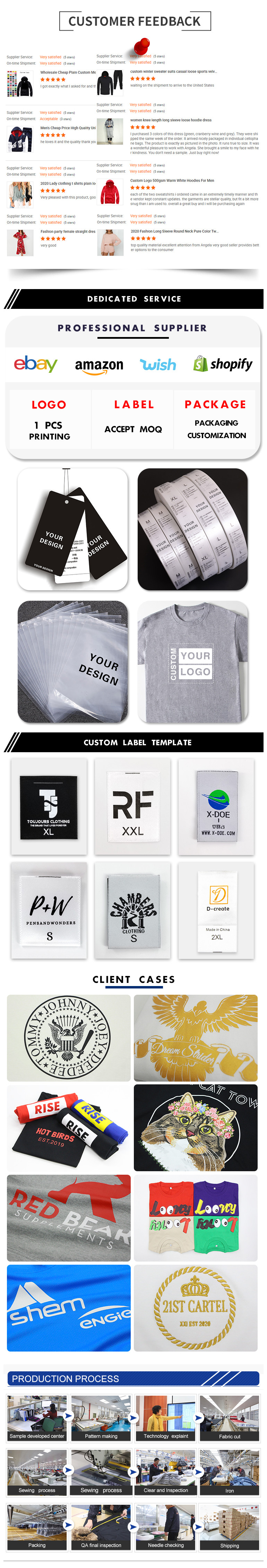 Detailed Product Features