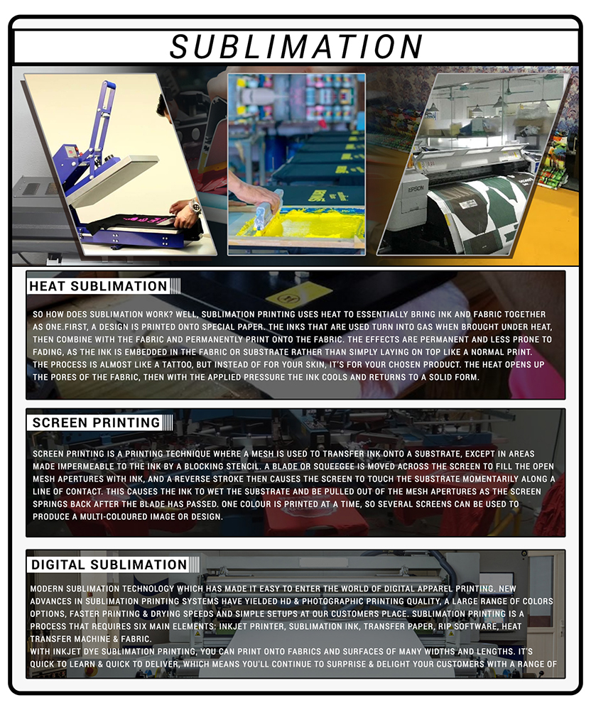 Production Process 1