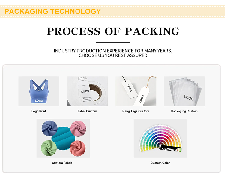 Packaging Image