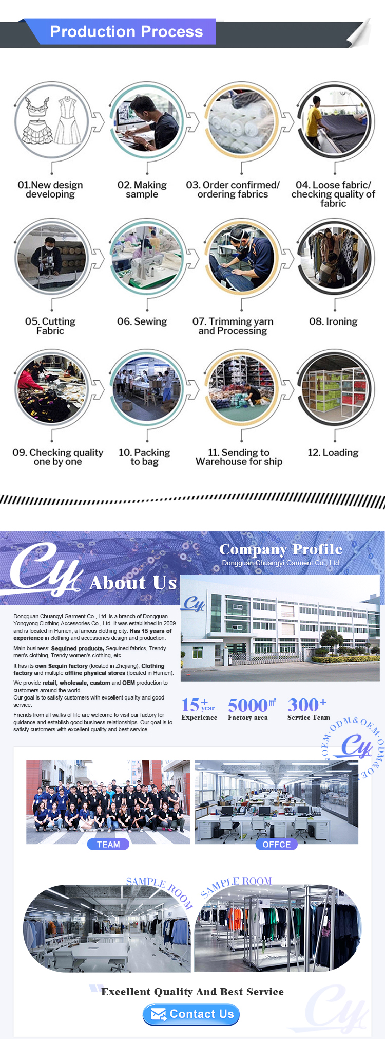 Product Showcase