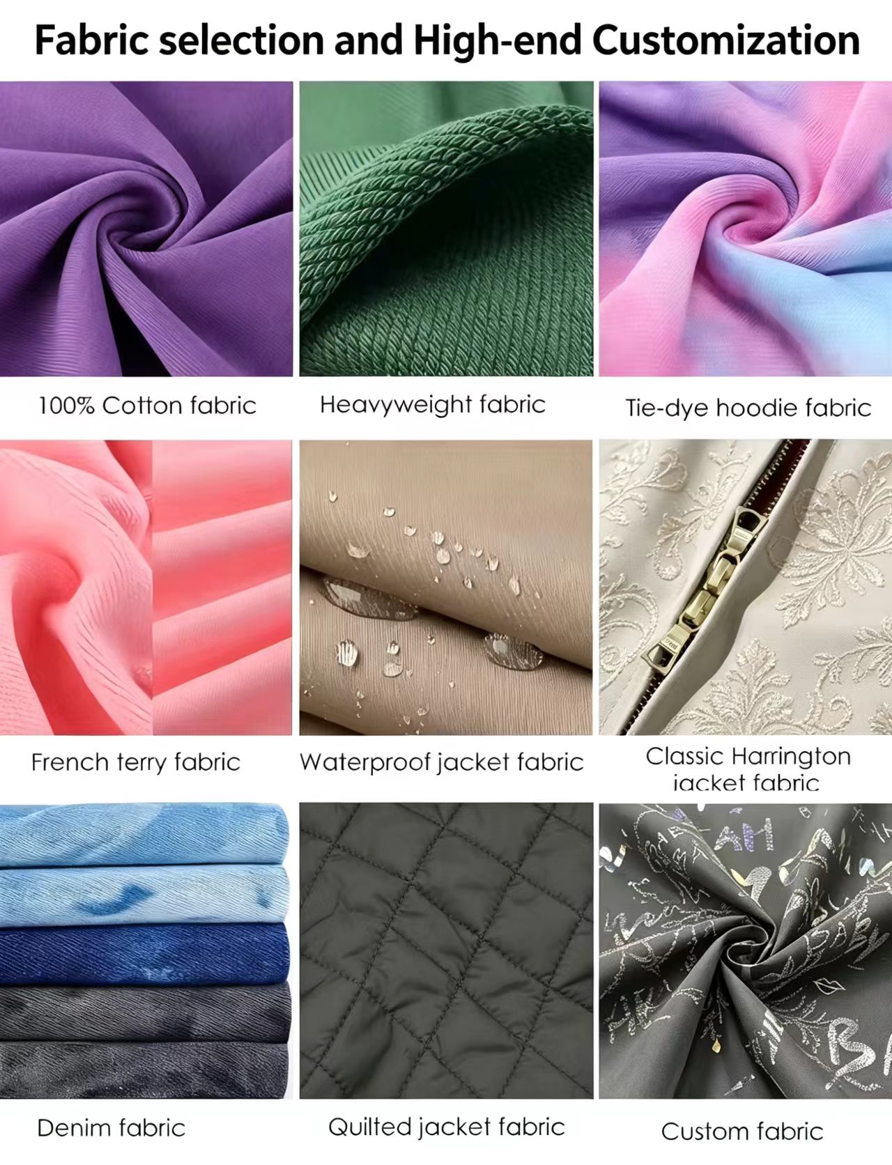Custom Details View