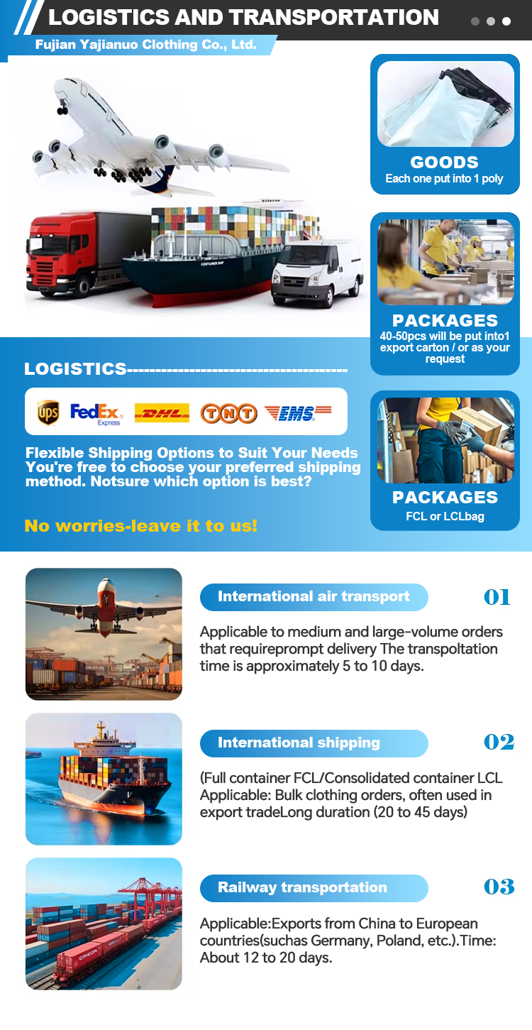 Global Supply Chain