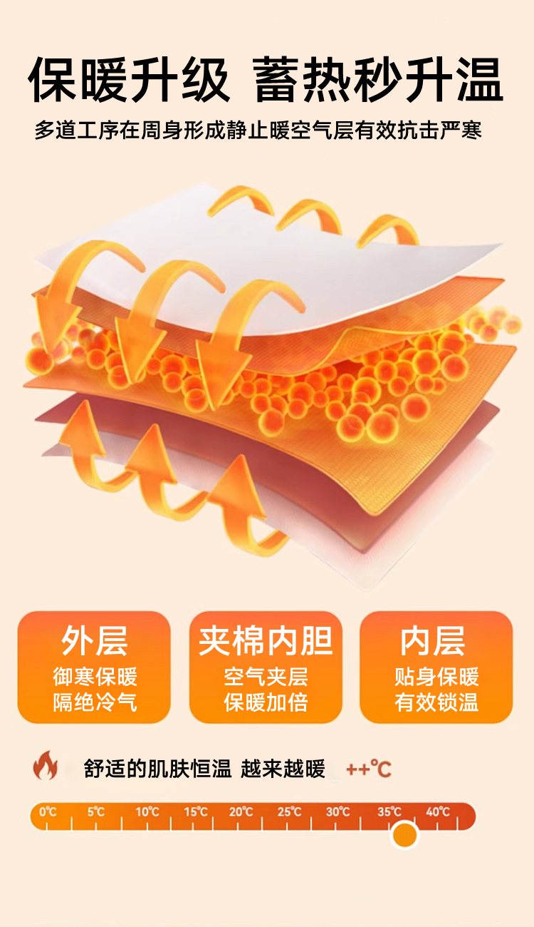 Product detail image 4