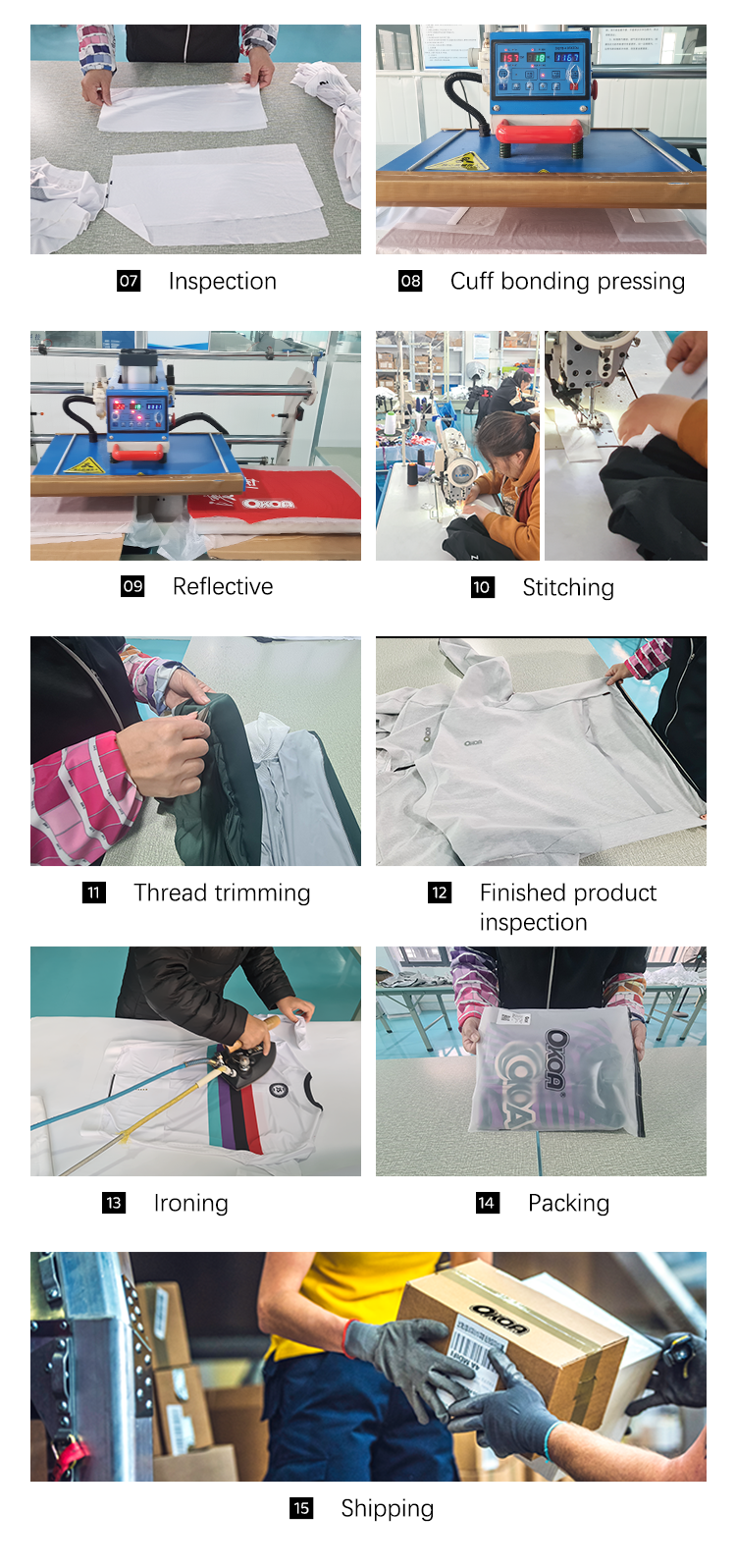 Fabric Chart