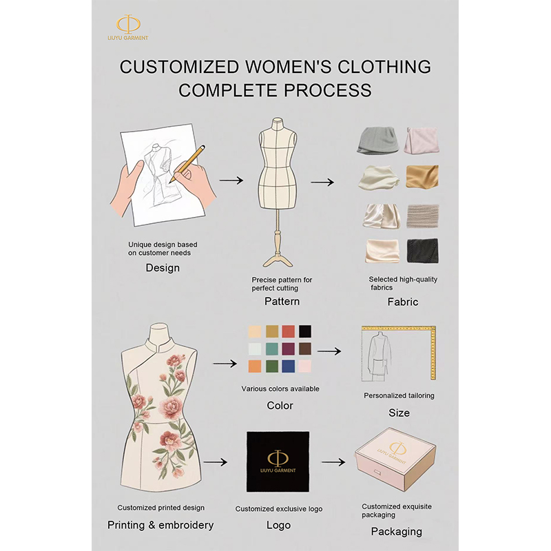 Custom Wholesale Elegant Long Maxi Modest Dress Abaya for Women Muslim Ladies' Dress