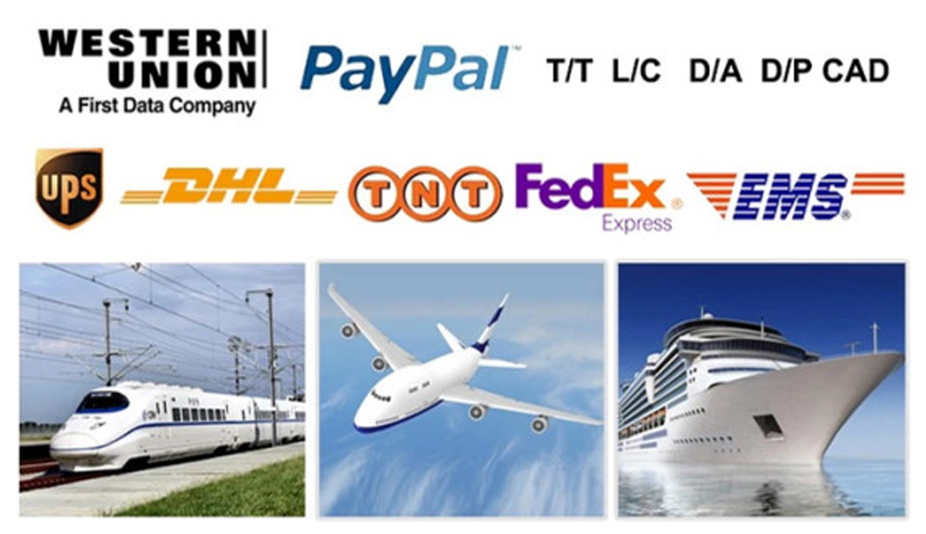 Payment Methods