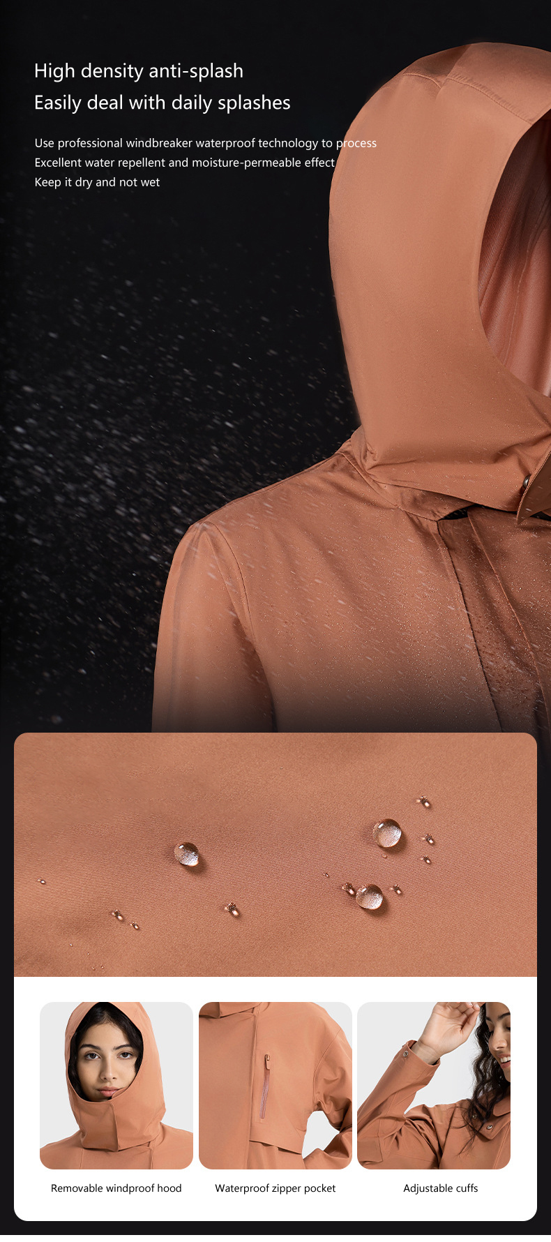 Product Detailed View