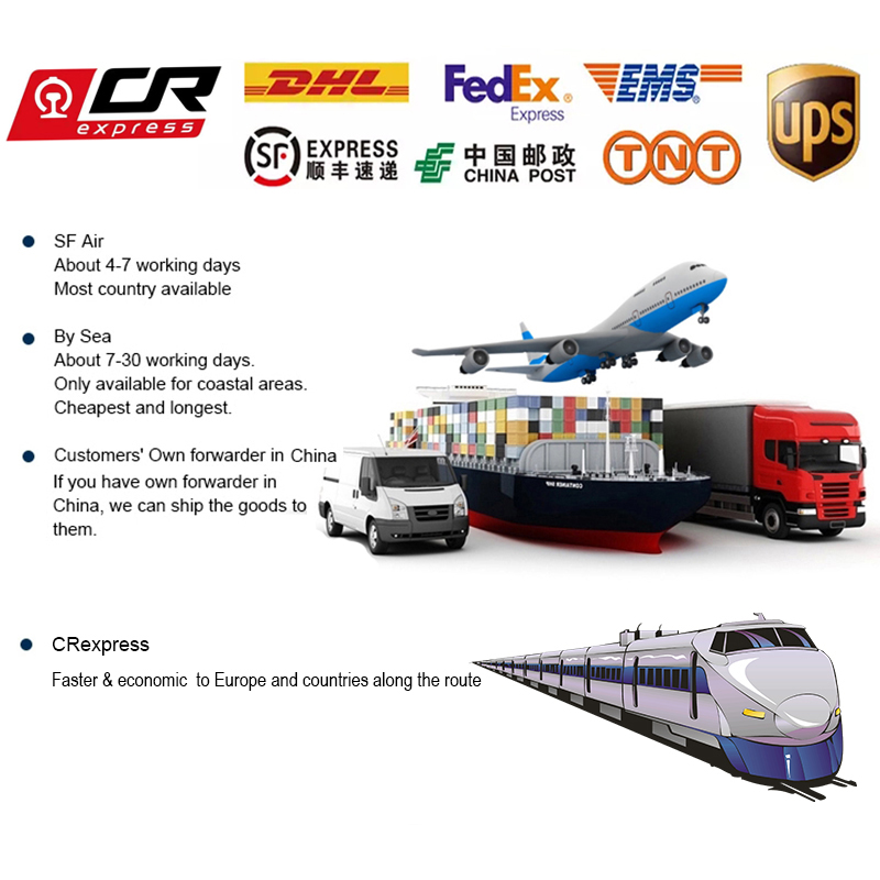 Delivery Network