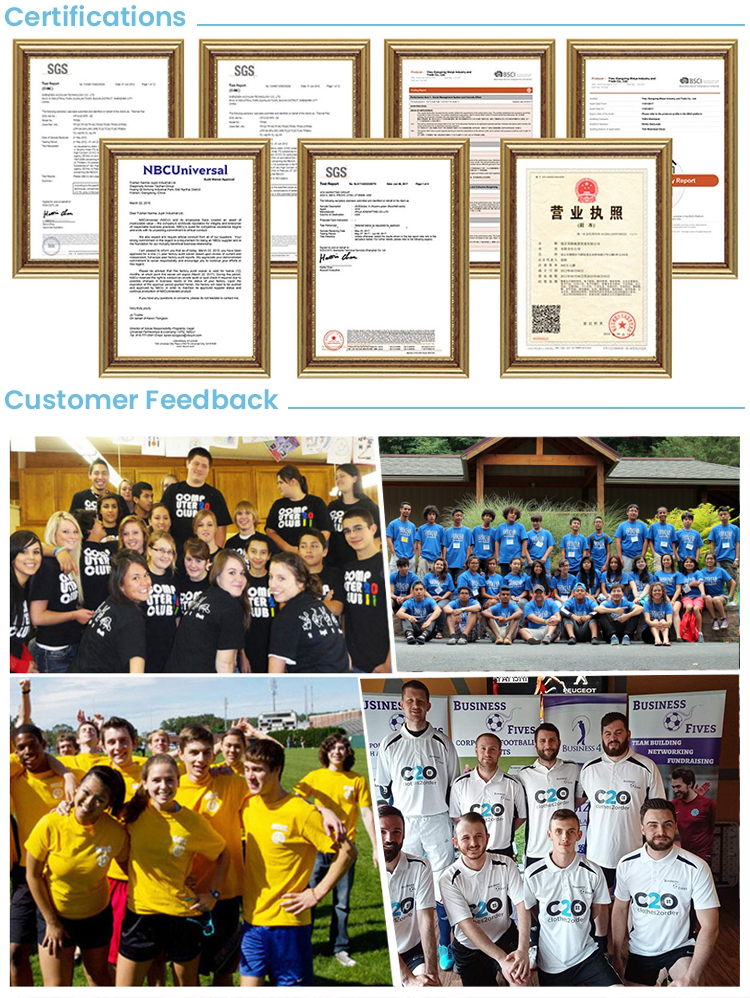 Client Review Rating