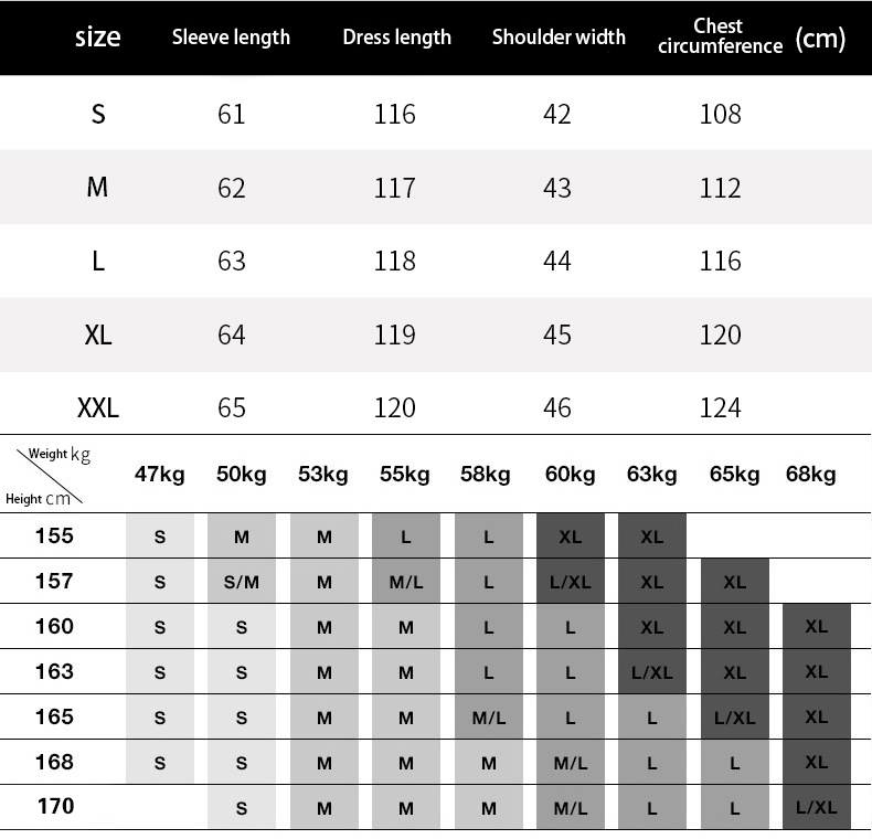 Product Size Info