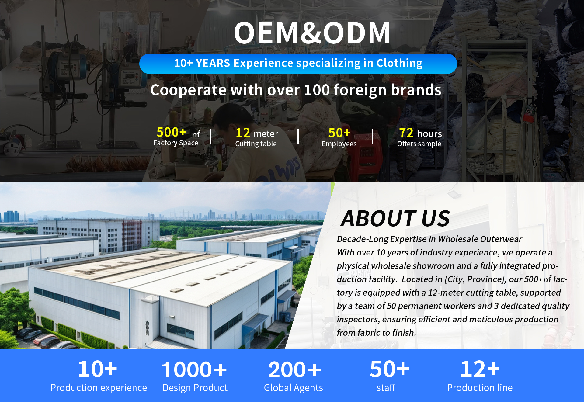 Company Profile