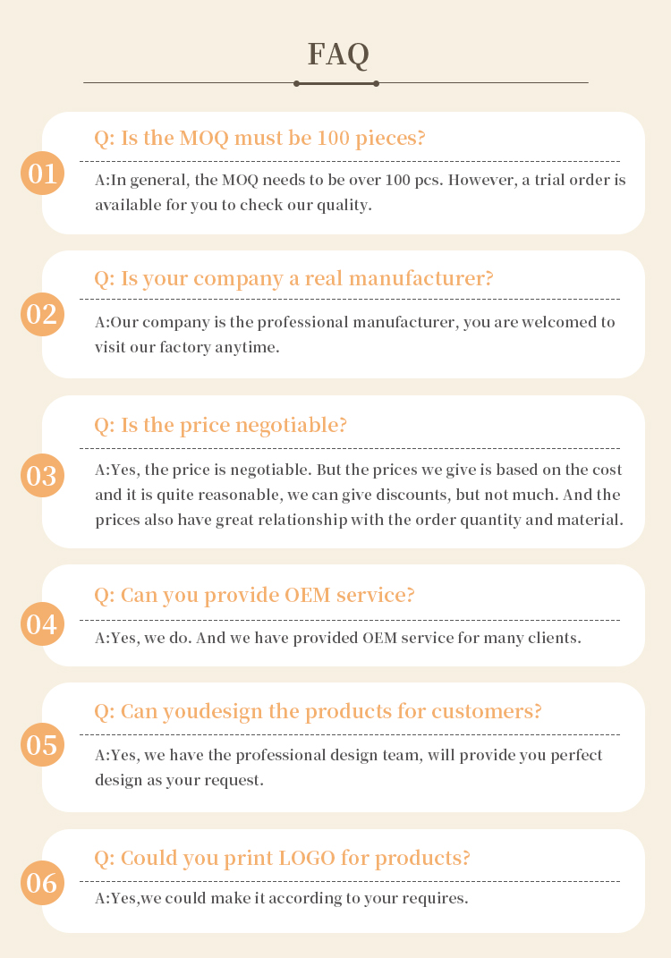 FAQ Details