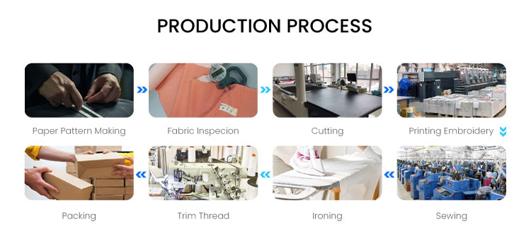 Company overview 3