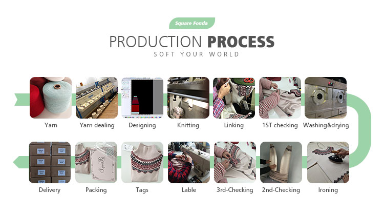 Weaving Production Line