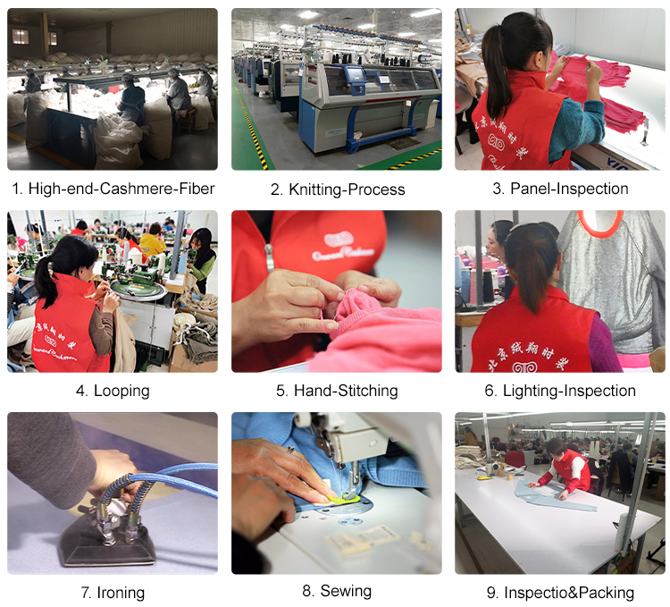 Process 5