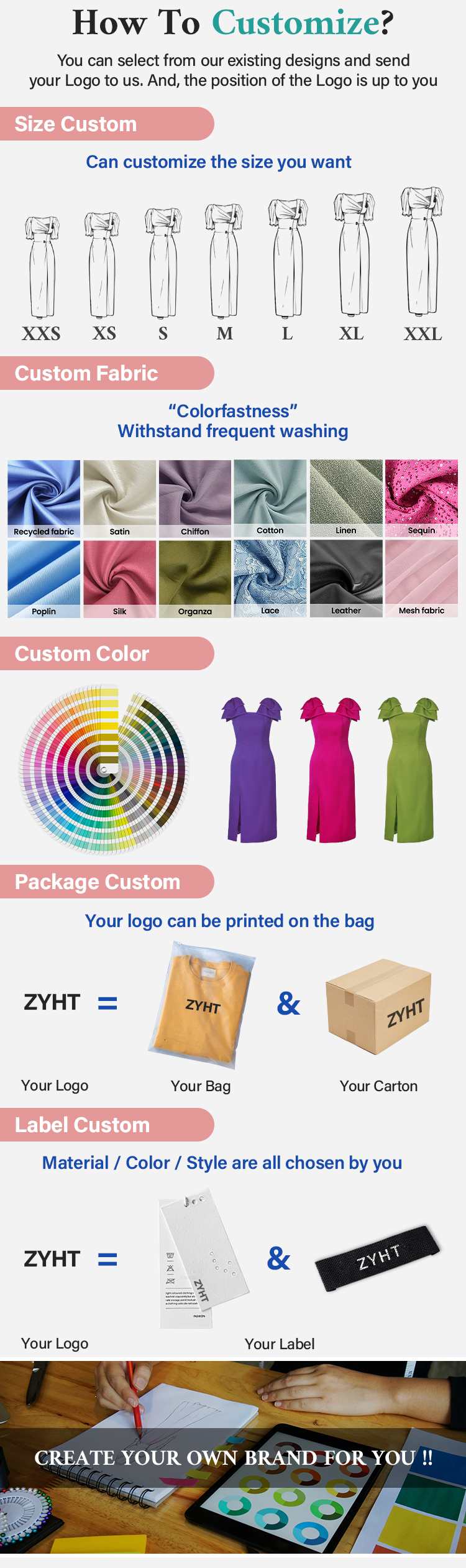 Customized Service Process