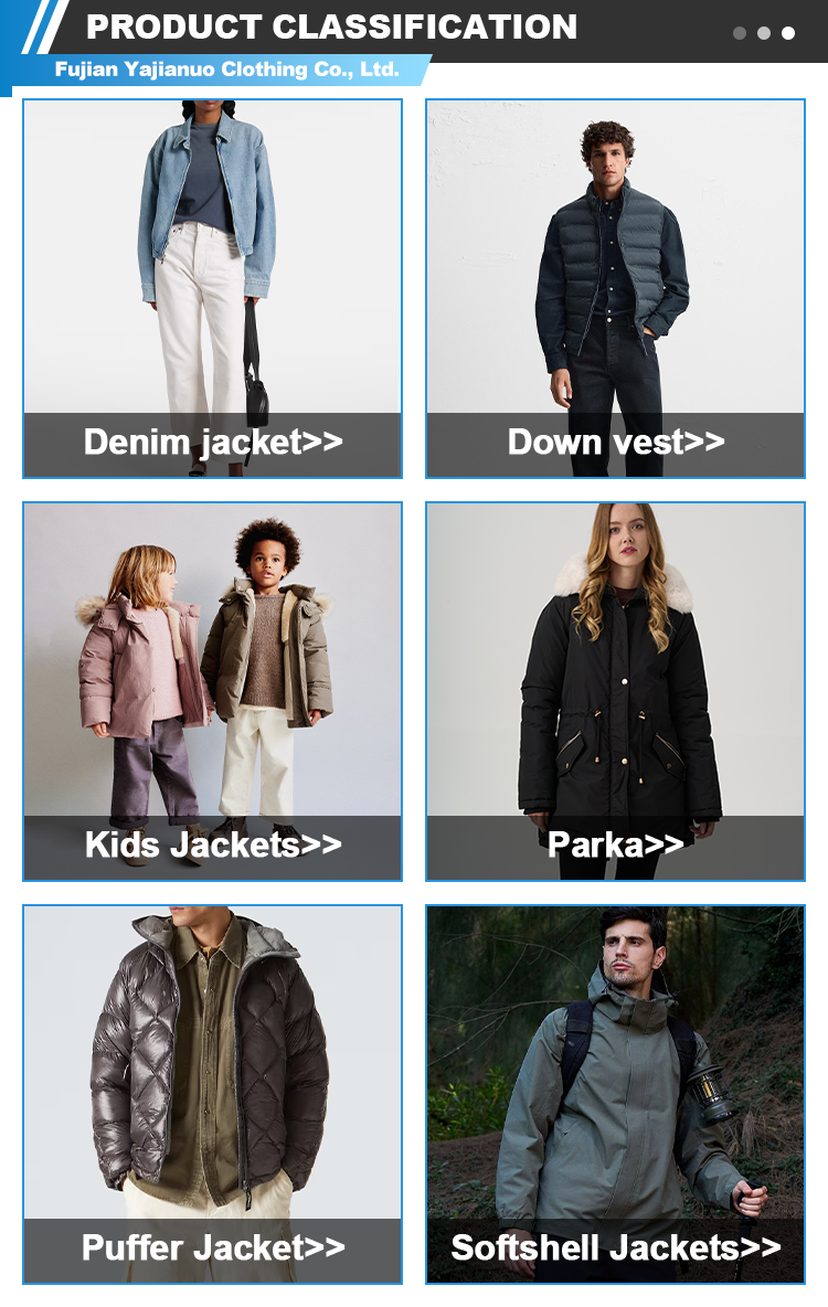 Product Categories Overview