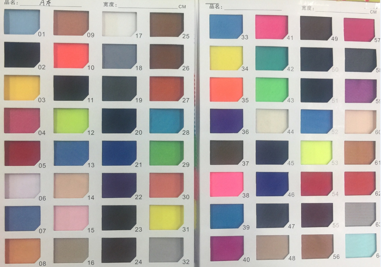 Custom Options