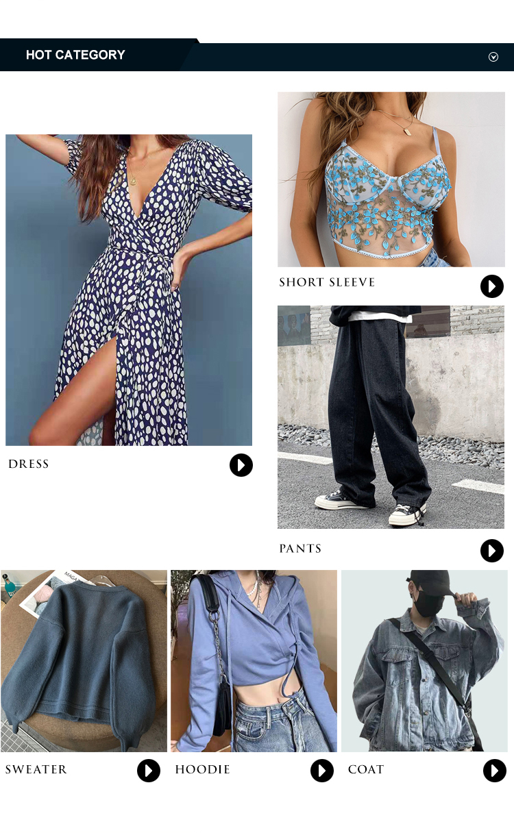 Collection Preview