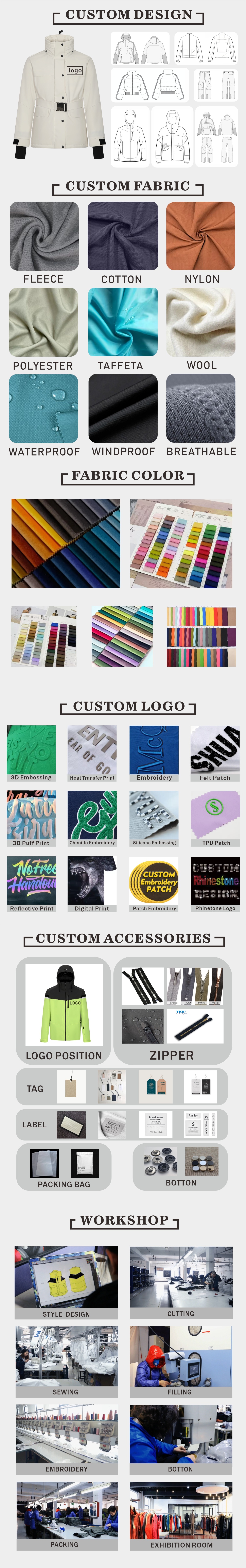 Detailed Product Information Guide