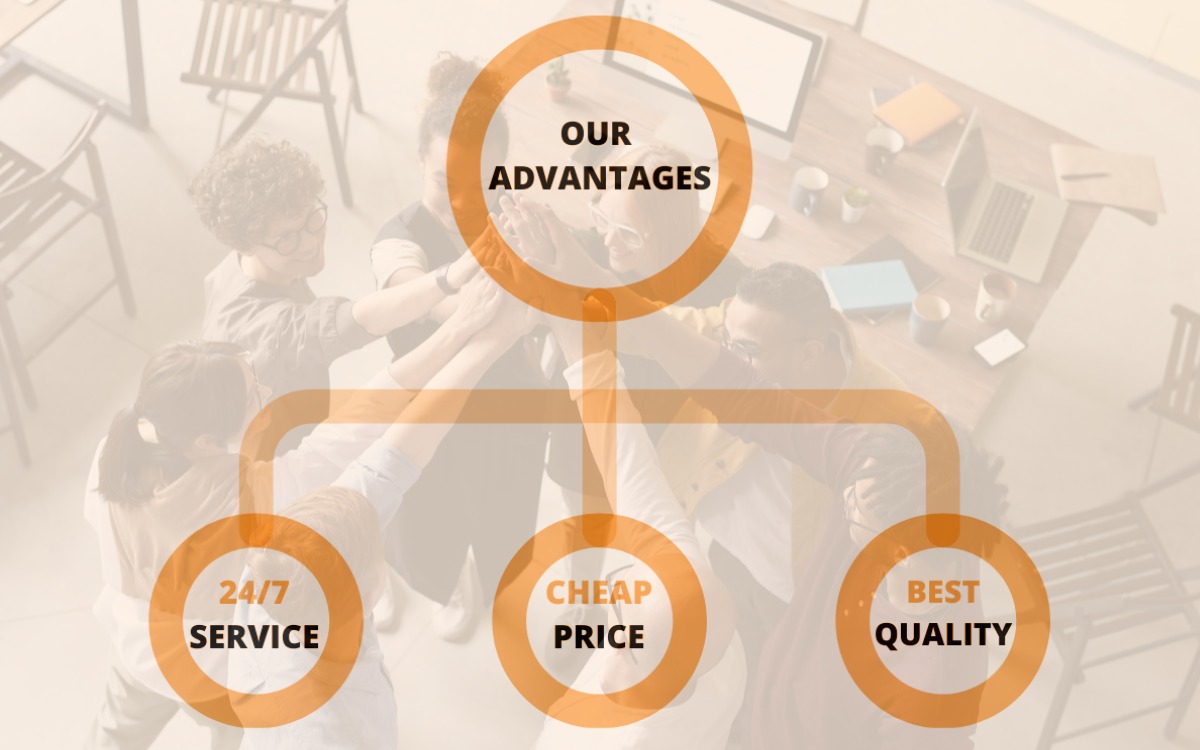 Advantages