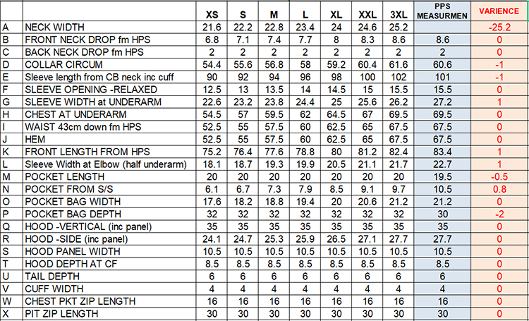 Size Guide 2