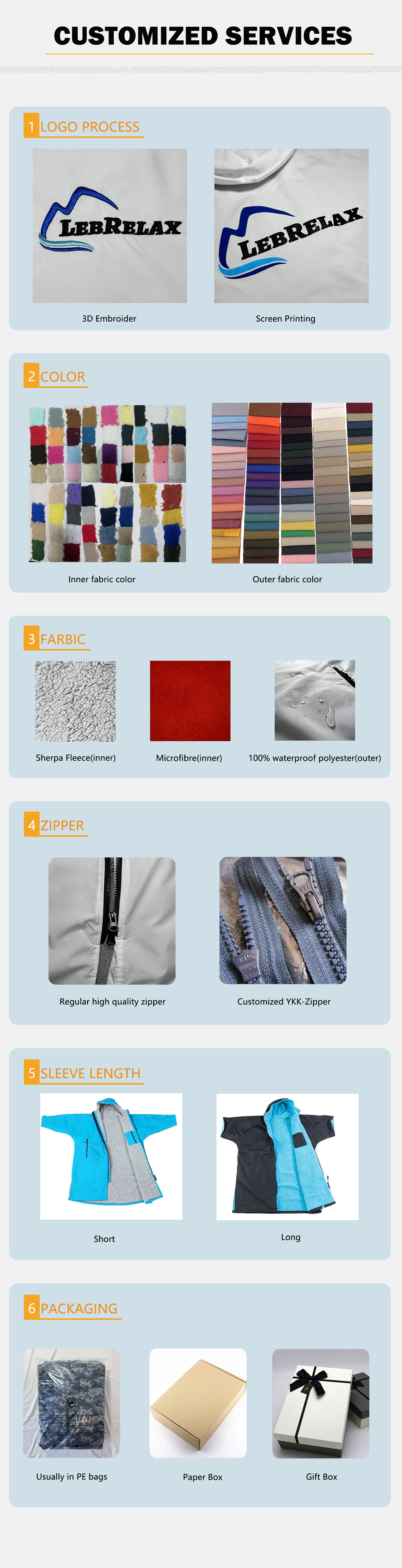 Customized Packing Options