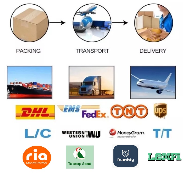 Packaging