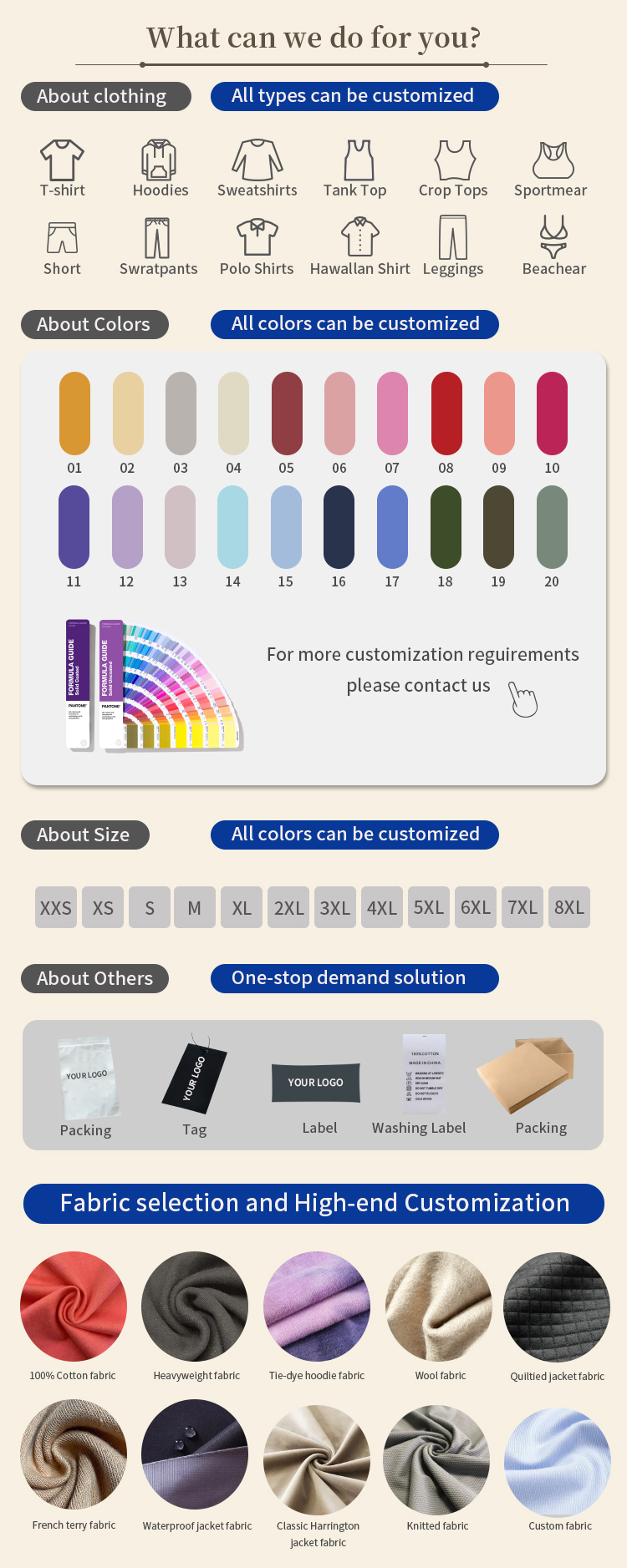 Custom Service Process