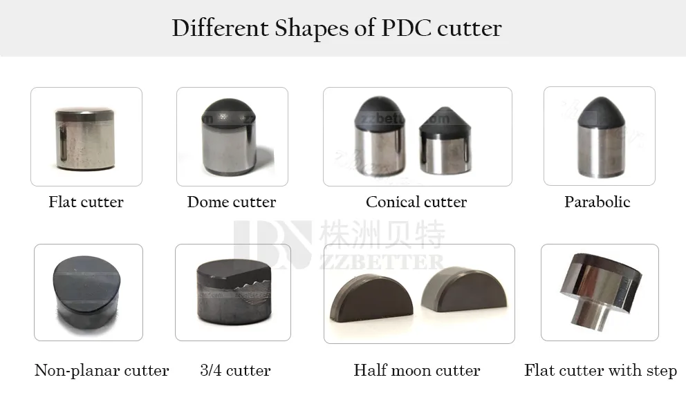 PDC Cutter Variety