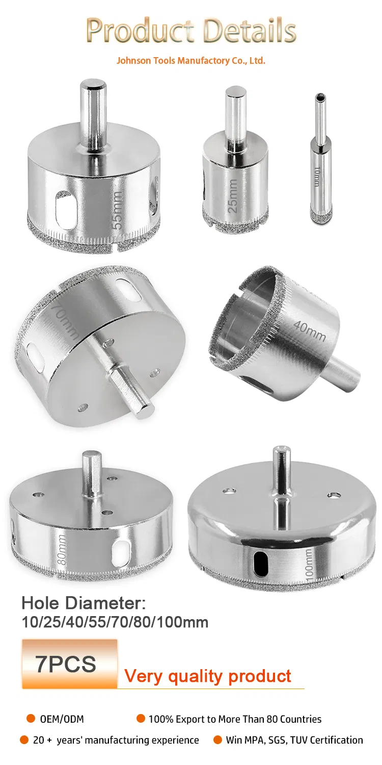 Drill Bit Sizes