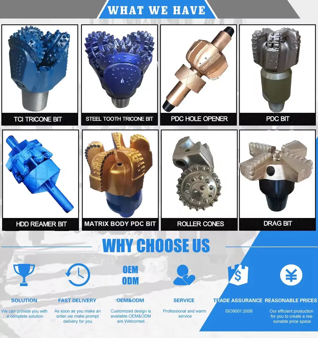 Product View