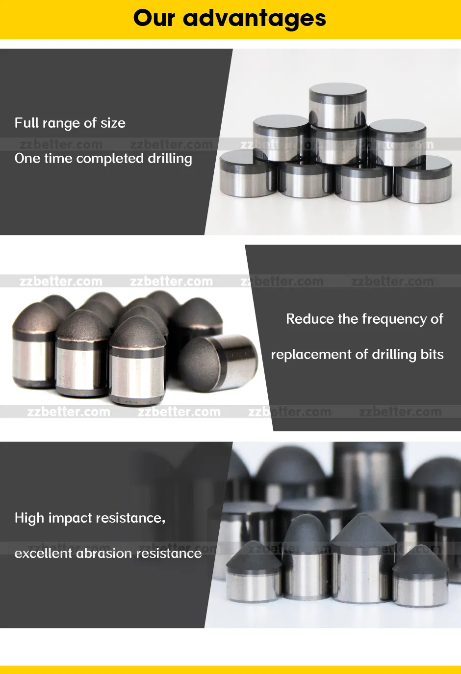 PDC Specifications