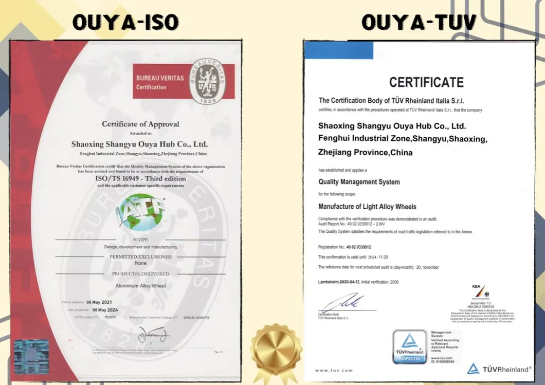 Certificate 2