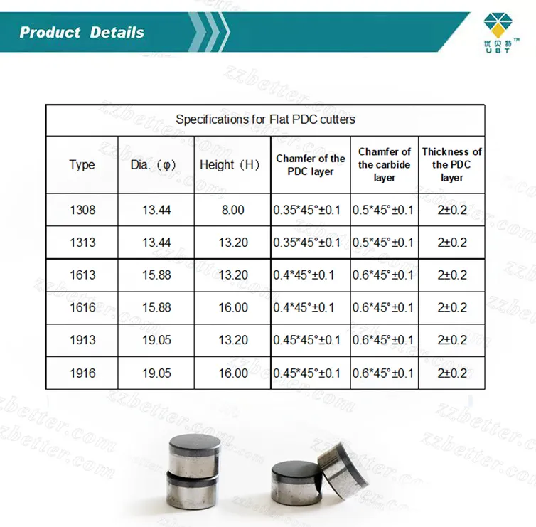 PDC Drill bit