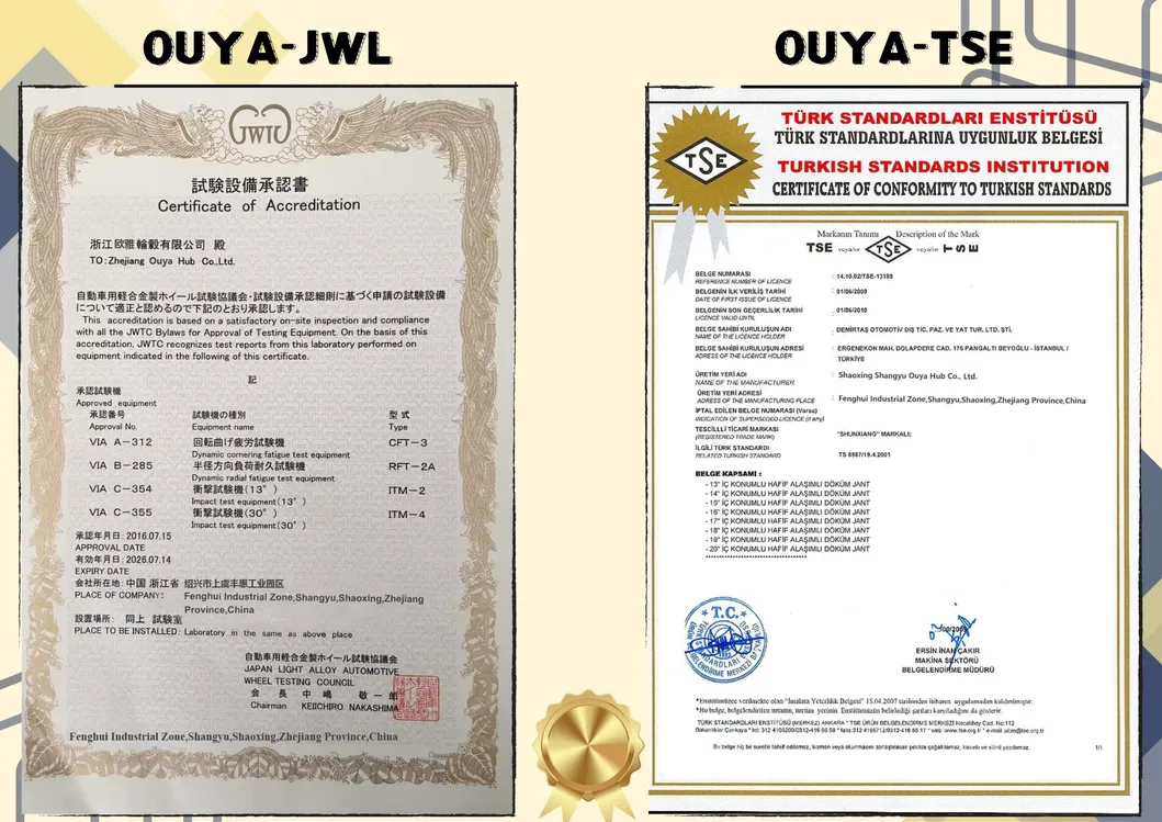 Certificates