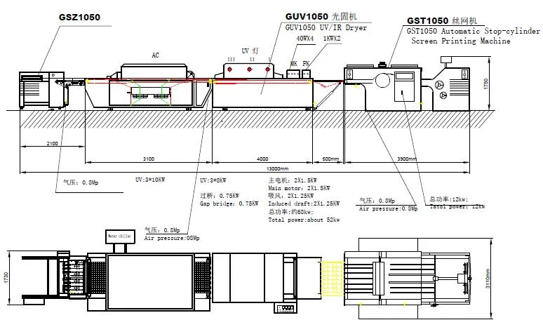 Stop Cylinder Screen Silk Printing