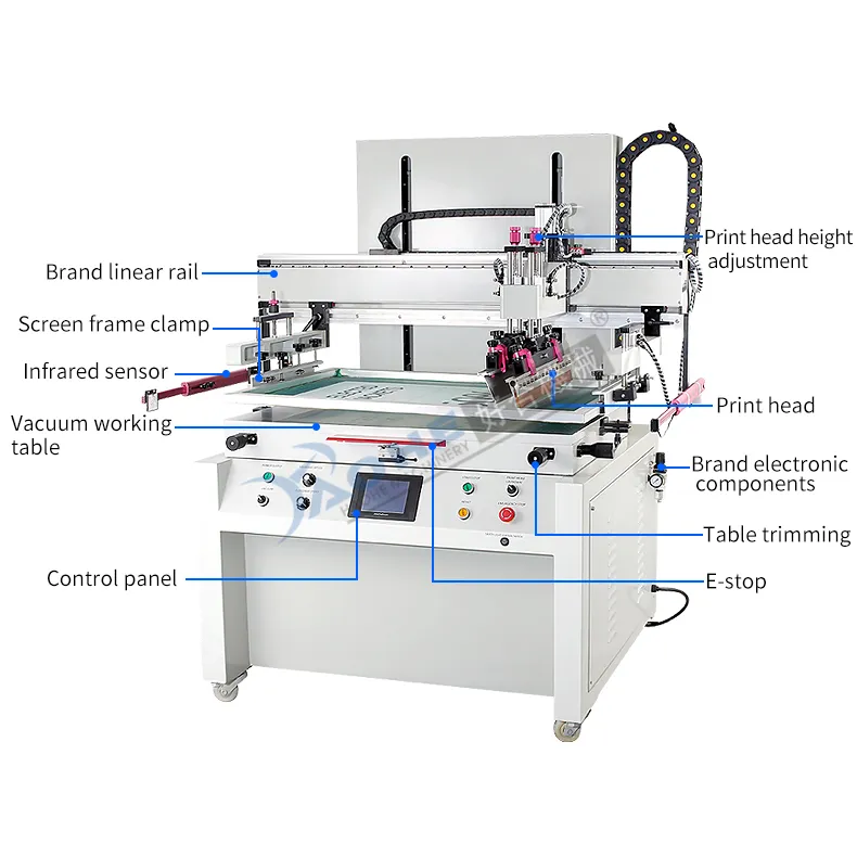 PCB Semi Automatic Silk Screen Printing Machine