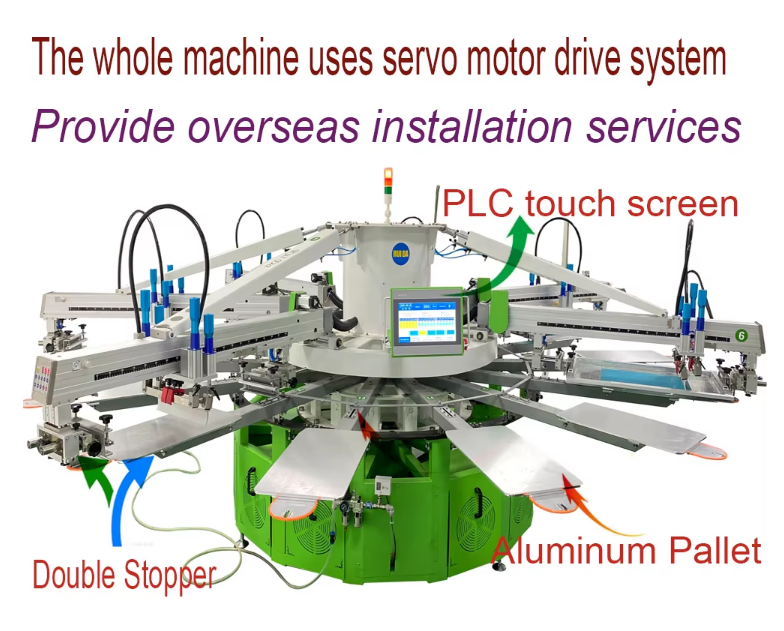 Hot Selling Used Full Servo Automatic Rotary Screen Printing Machine for T Shirt Textile Clothmanufacture