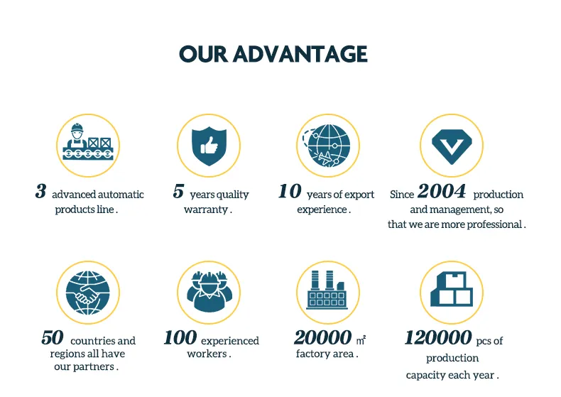 Screen Printing Equipment