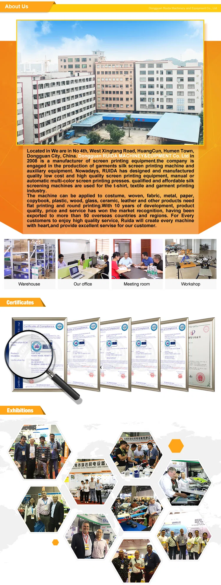 Logistics Preparation