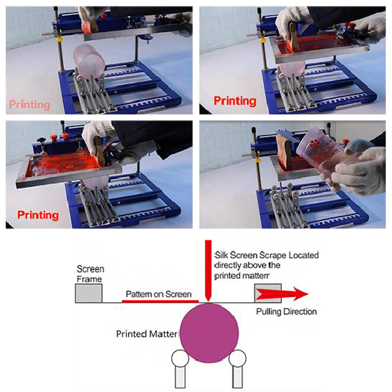 Small Manual Curved Screen Printing Machine/Screen Printing Machine