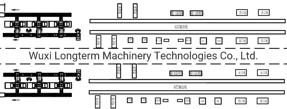 Semi Auto Layout